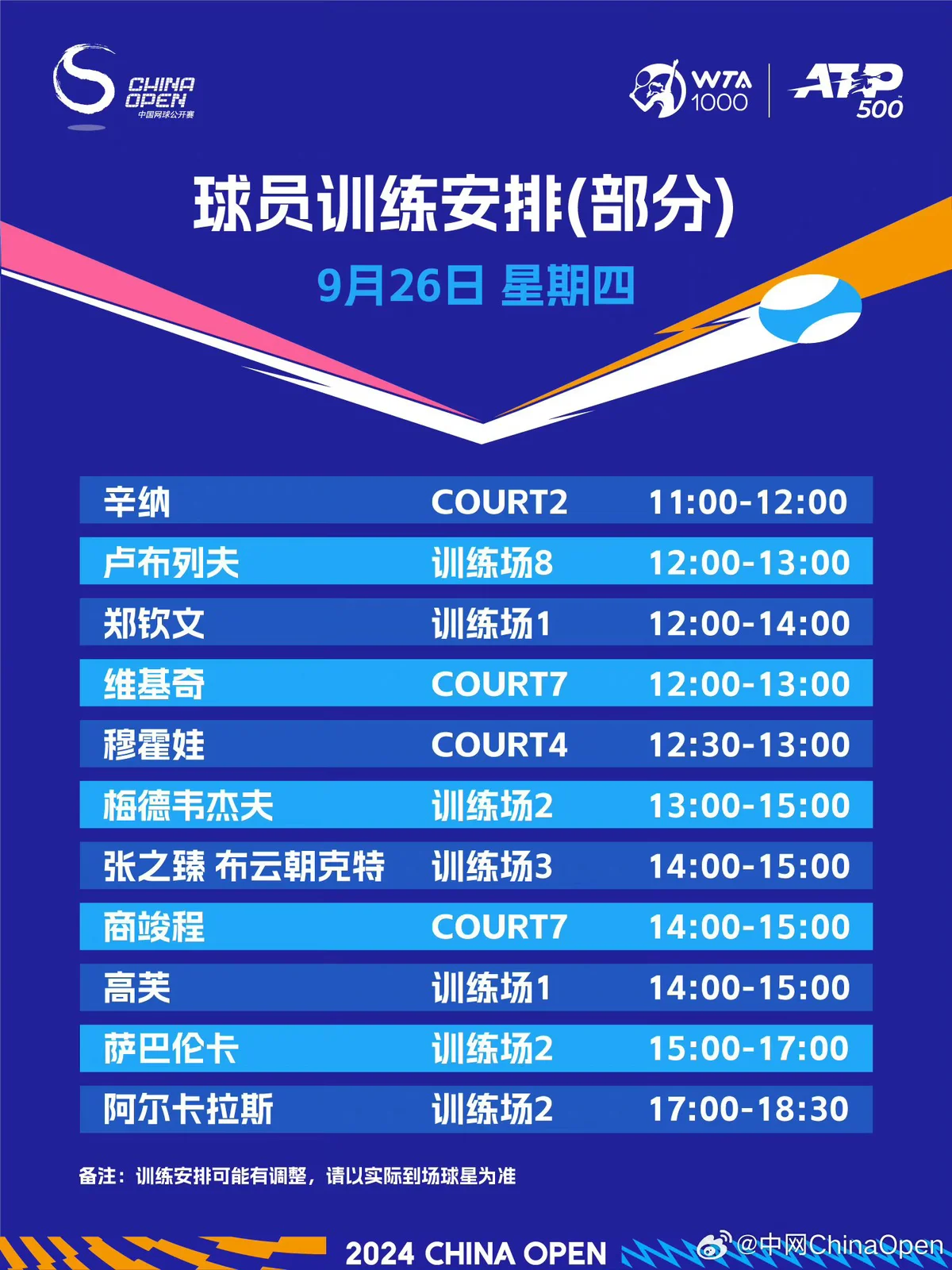 如何准备篮球选秀以提高被选中的机会_1